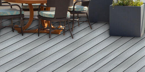 Co-extrusion Decking